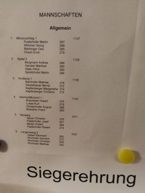 BZ-LG-Kindberg 2019